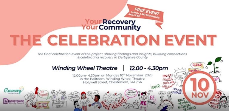 Lived Experience Recovery Organisation Roadshows -Celebration Event!